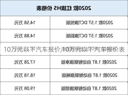 10万元以下汽车报价,10万元以下汽车报价表