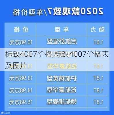 标致4007价格,标致4007价格表及图片