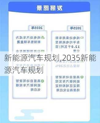 新能源汽车规划,2035新能源汽车规划