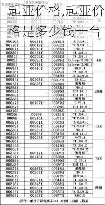 起亚价格,起亚价格是多少钱一台