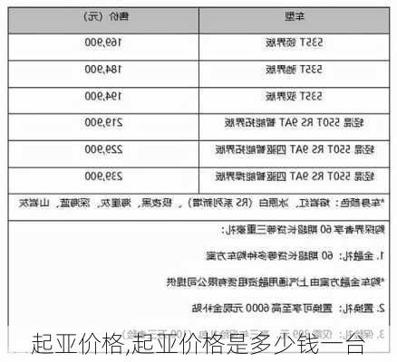 起亚价格,起亚价格是多少钱一台