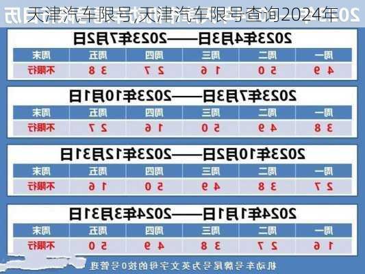 天津汽车限号,天津汽车限号查询2024年