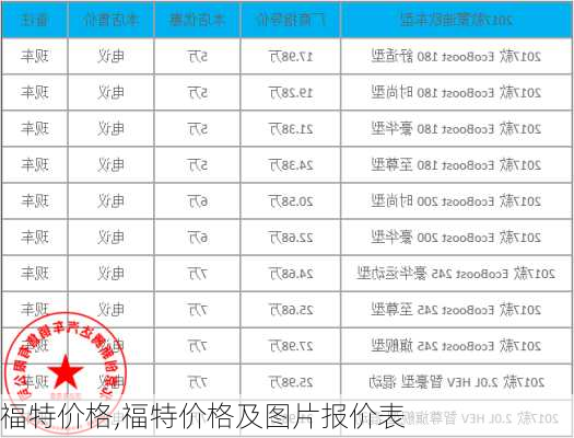 福特价格,福特价格及图片报价表