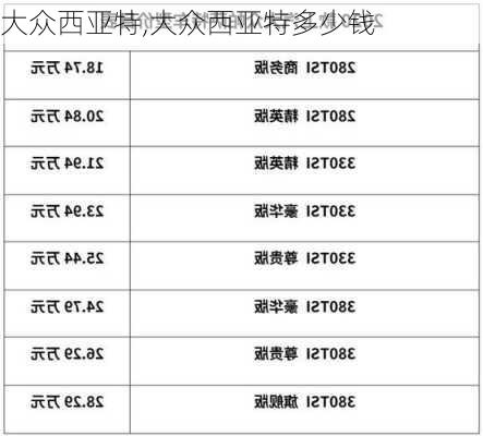 大众西亚特,大众西亚特多少钱