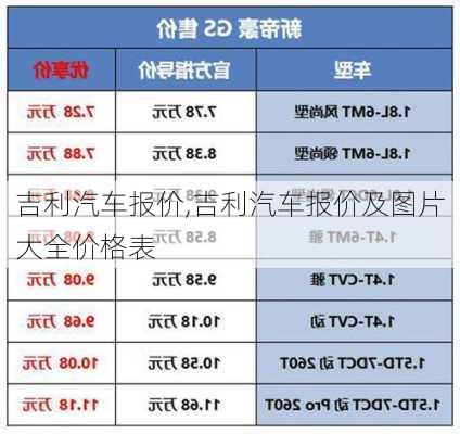 吉利汽车报价,吉利汽车报价及图片大全价格表