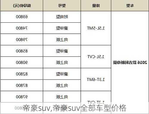 帝豪suv,帝豪suv全部车型价格