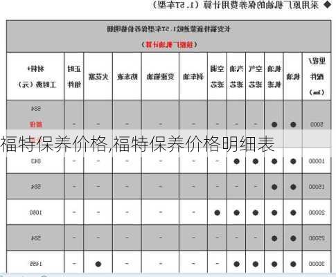 福特保养价格,福特保养价格明细表