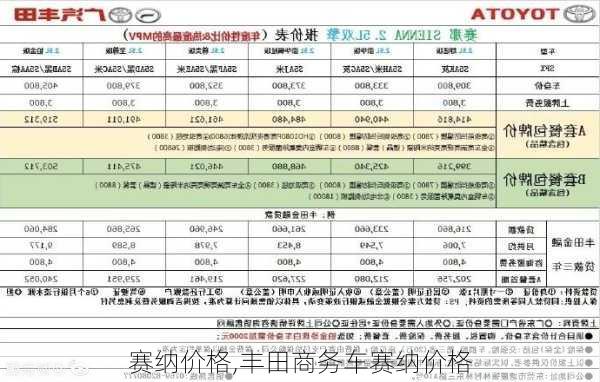 赛纳价格,丰田商务车赛纳价格