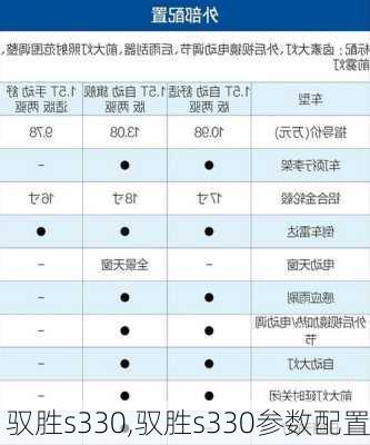 驭胜s330,驭胜s330参数配置