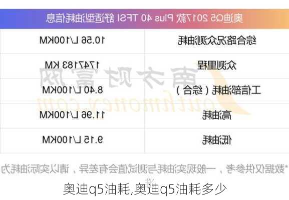 奥迪q5油耗,奥迪q5油耗多少