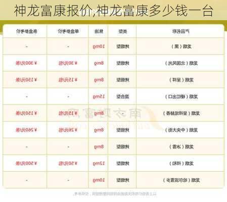 神龙富康报价,神龙富康多少钱一台