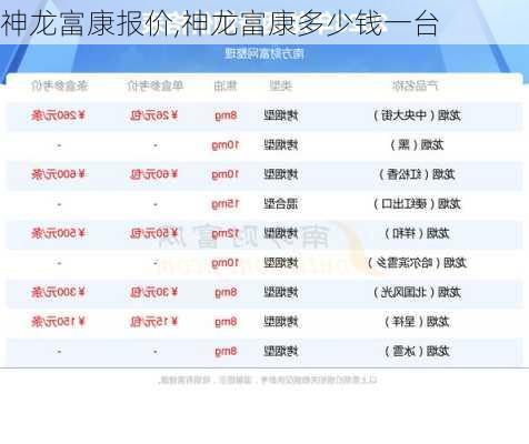 神龙富康报价,神龙富康多少钱一台