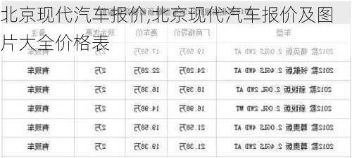 北京现代汽车报价,北京现代汽车报价及图片大全价格表