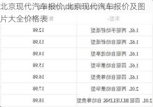 北京现代汽车报价,北京现代汽车报价及图片大全价格表