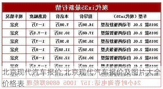 北京现代汽车报价,北京现代汽车报价及图片大全价格表