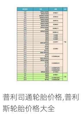 普利司通轮胎价格,普利斯轮胎价格大全