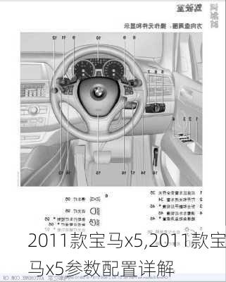 2011款宝马x5,2011款宝马x5参数配置详解