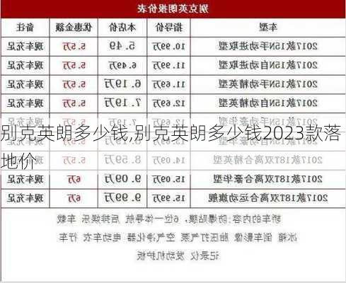 别克英朗多少钱,别克英朗多少钱2023款落地价