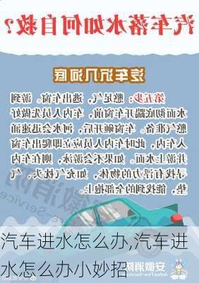 汽车进水怎么办,汽车进水怎么办小妙招