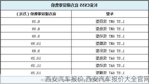 西安汽车报价,西安汽车报价大全官网