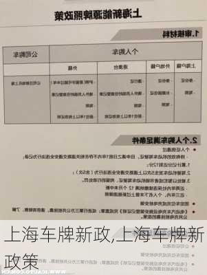 上海车牌新政,上海车牌新政策