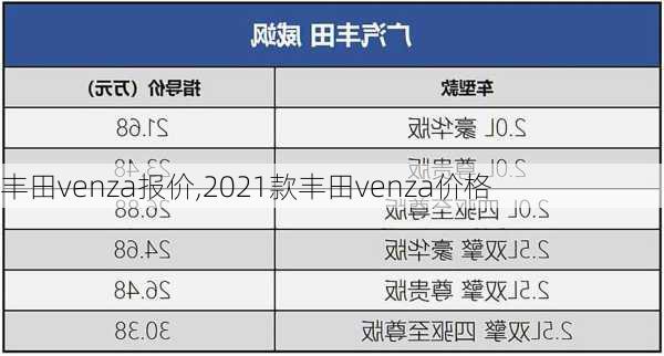 丰田venza报价,2021款丰田venza价格