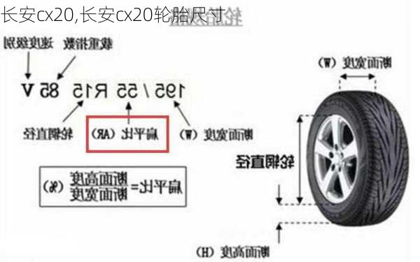 长安cx20,长安cx20轮胎尺寸