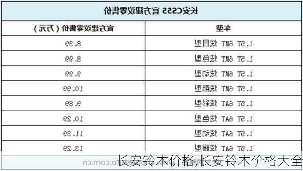 长安铃木价格,长安铃木价格大全