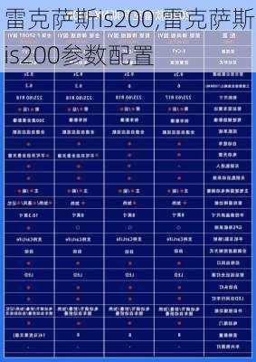 雷克萨斯is200,雷克萨斯is200参数配置