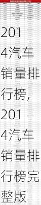 2014汽车销量排行榜,2014汽车销量排行榜完整版