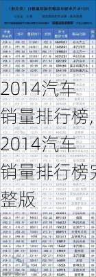 2014汽车销量排行榜,2014汽车销量排行榜完整版