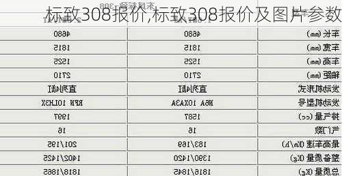 标致308报价,标致308报价及图片参数