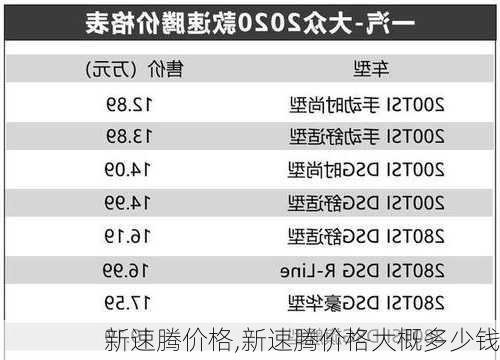 新速腾价格,新速腾价格大概多少钱