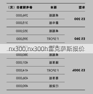 nx300,nx300h雷克萨斯报价