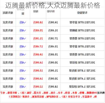 迈腾最新价格,大众迈腾最新价格