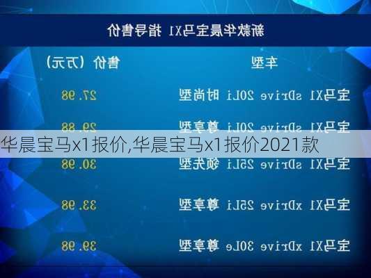 华晨宝马x1报价,华晨宝马x1报价2021款