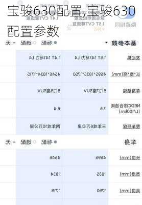 宝骏630配置,宝骏630配置参数