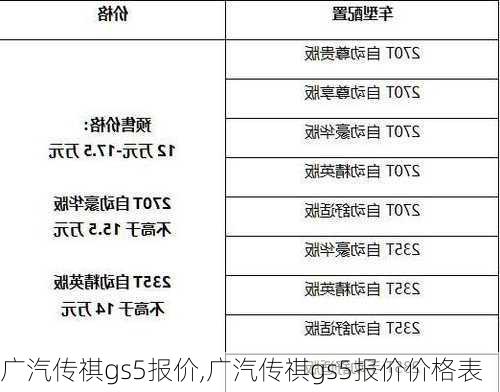 广汽传祺gs5报价,广汽传祺gs5报价价格表