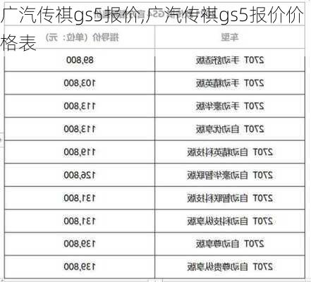 广汽传祺gs5报价,广汽传祺gs5报价价格表