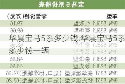 华晨宝马5系多少钱,华晨宝马5系多少钱一辆