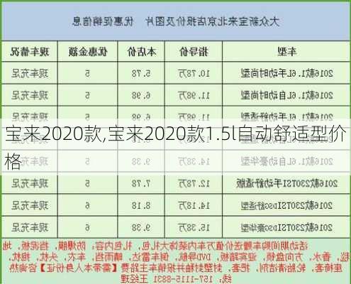 宝来2020款,宝来2020款1.5l自动舒适型价格