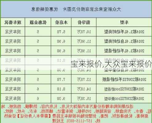 宝来报价,大众宝来报价