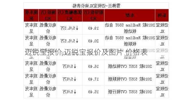 迈锐宝报价,迈锐宝报价及图片 价格表