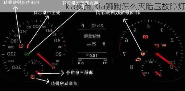 kia狮跑,Kia狮跑怎么灭胎压故障灯