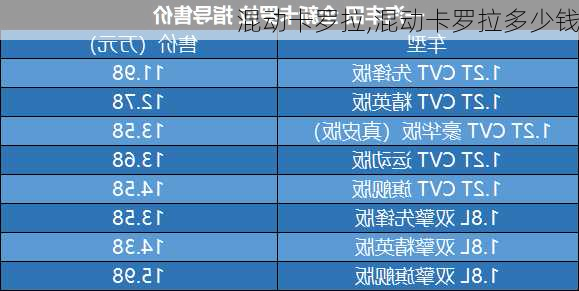 混动卡罗拉,混动卡罗拉多少钱