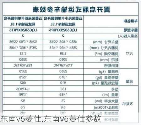 东南v6菱仕,东南v6菱仕参数