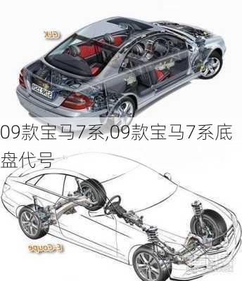 09款宝马7系,09款宝马7系底盘代号