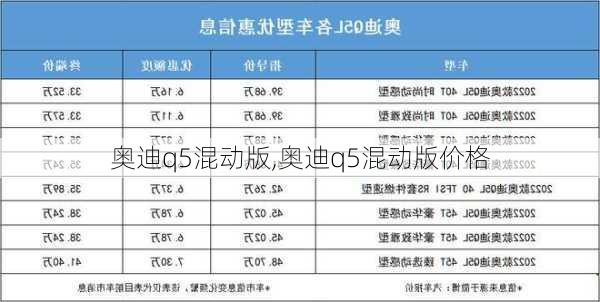 奥迪q5混动版,奥迪q5混动版价格