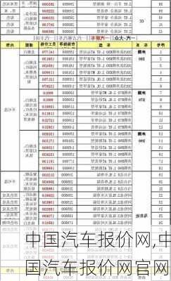 中国汽车报价网,中国汽车报价网官网