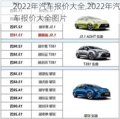 2022年汽车报价大全,2022年汽车报价大全图片